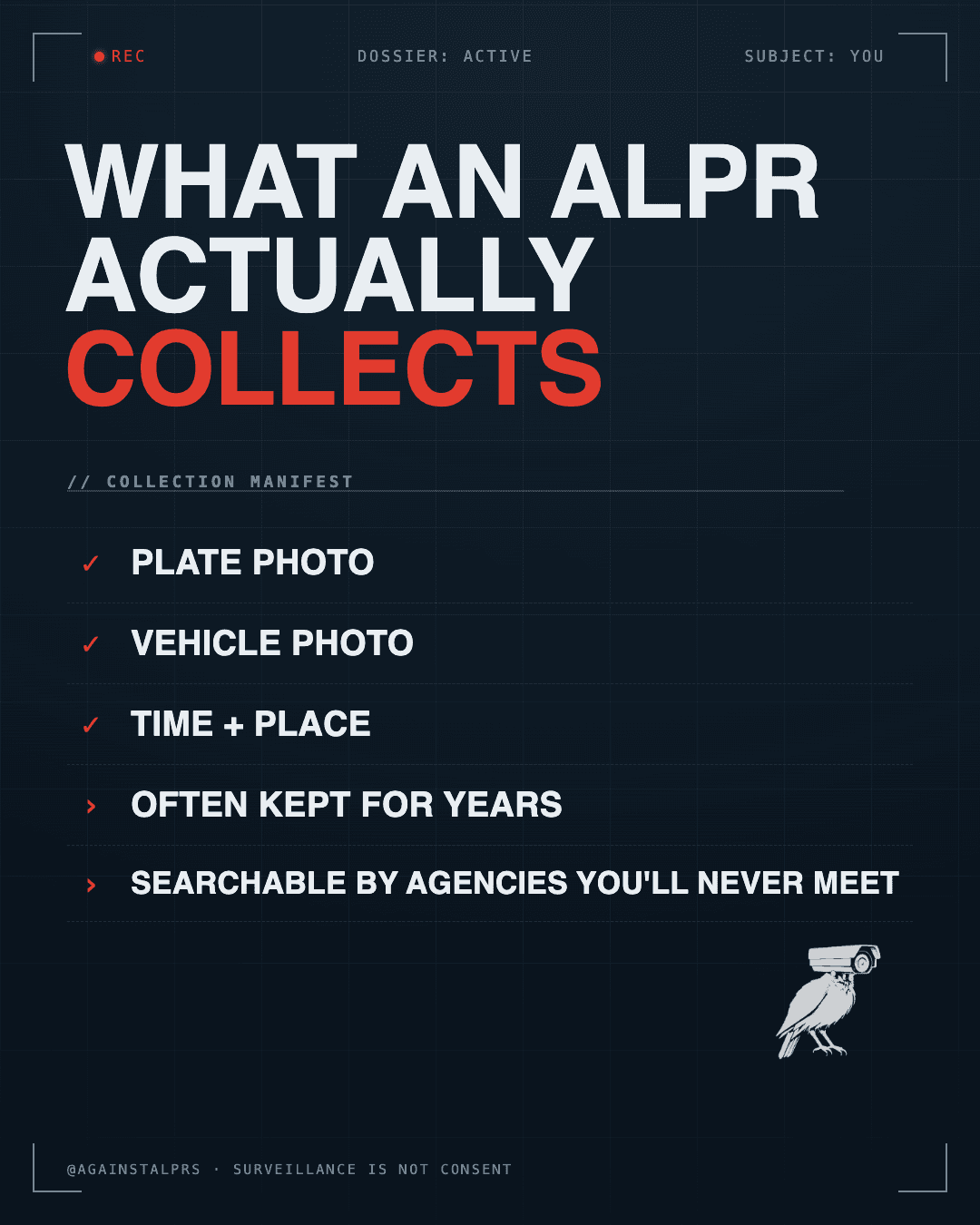 What an ALPR Actually Collects