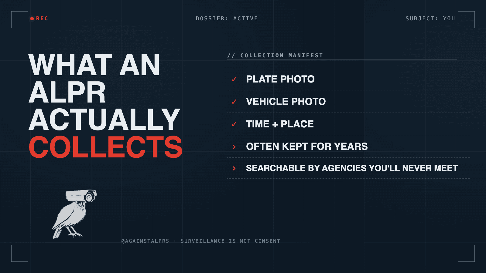 What an ALPR Actually Collects — Landscape