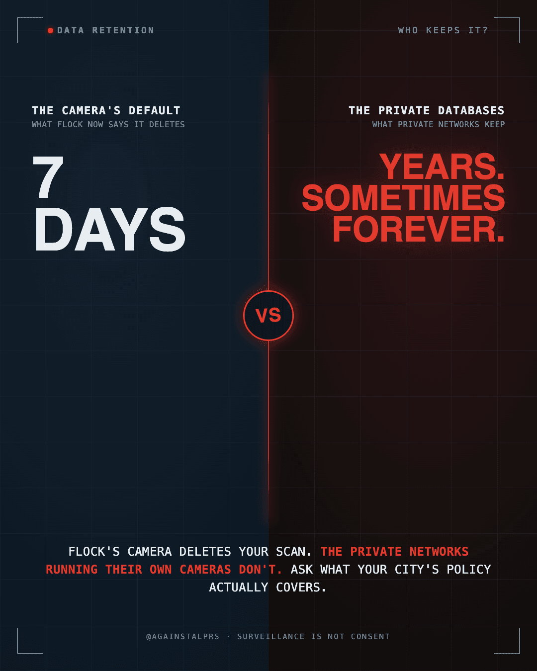 Seven Days vs Forever