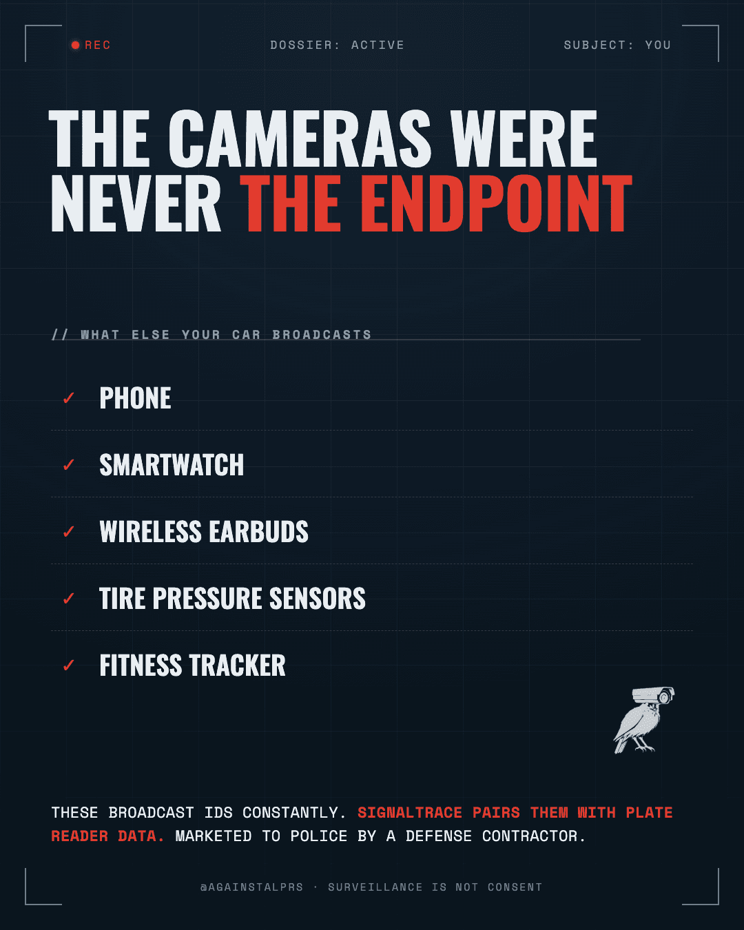 The Cameras Were Never the Endpoint