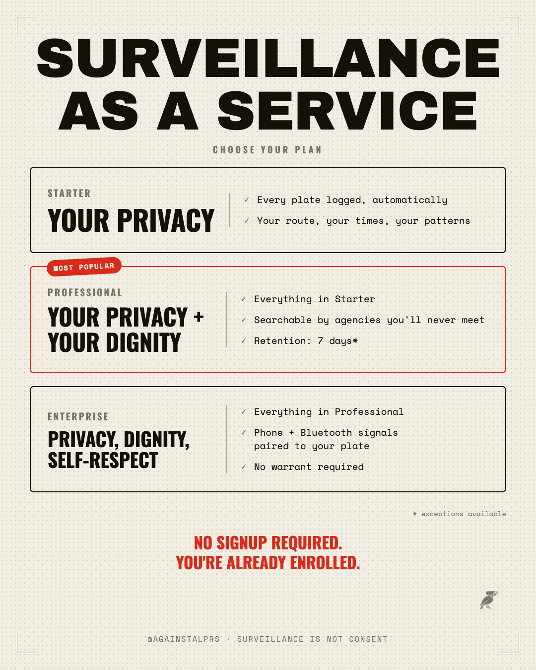 Surveillance as a Service